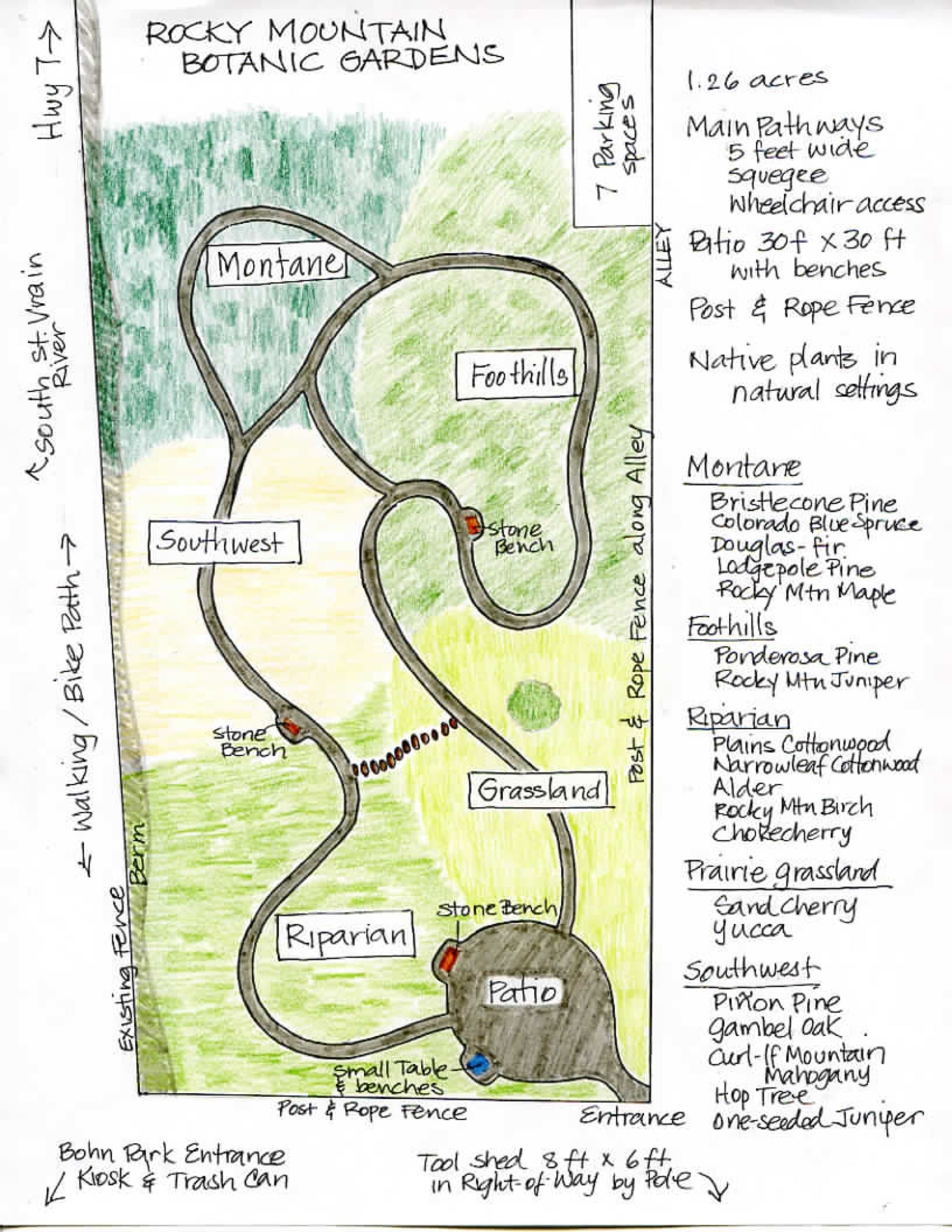 Rocky Mountain Botanic Garden Drawing
