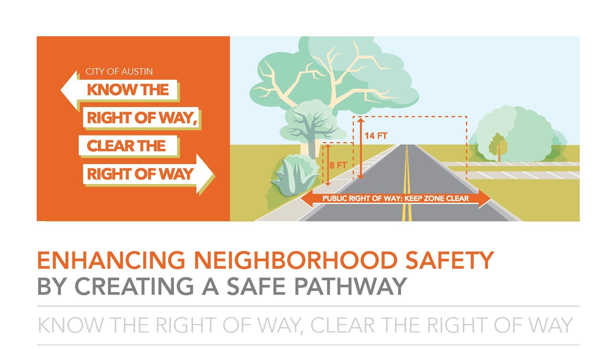 Right-of-Way Vegetation Handout_Page_1